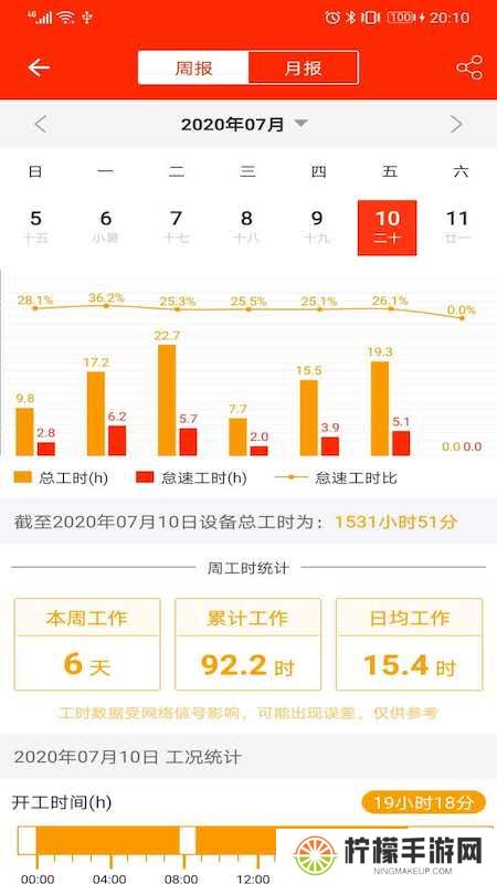 易维讯