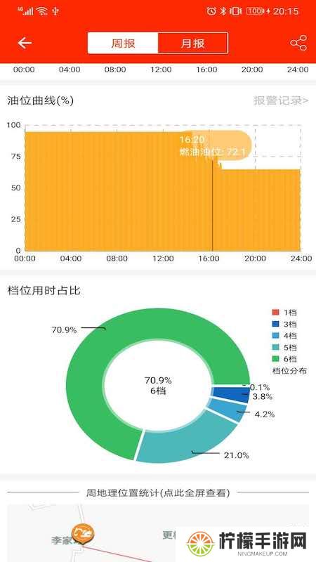 易维讯