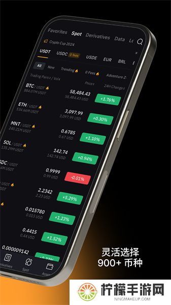 BybitApp
