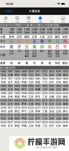 论八字