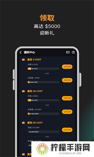 Bybit交易所