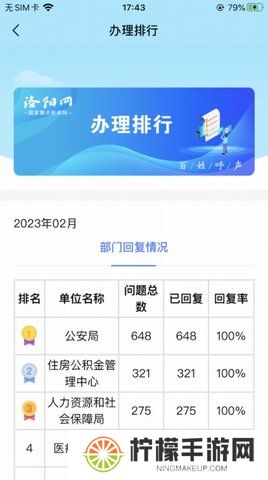 百姓呼声