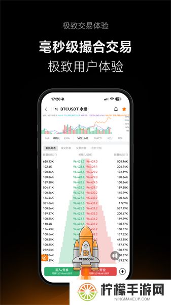 Deepcoin交易所