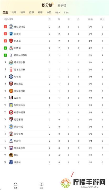龙珠直播体育截图