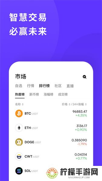 币赢交易所app最新版