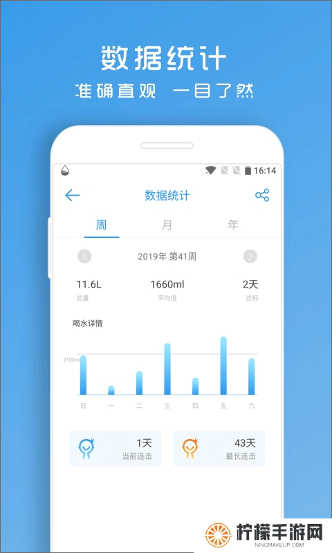喝水助手