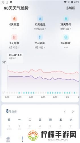 最美天气
