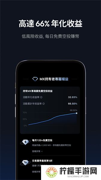 mexc交易所官网版
