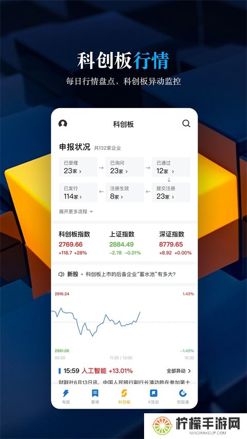 科创板日报