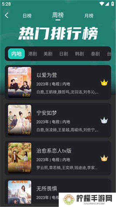 海鸥影评下载