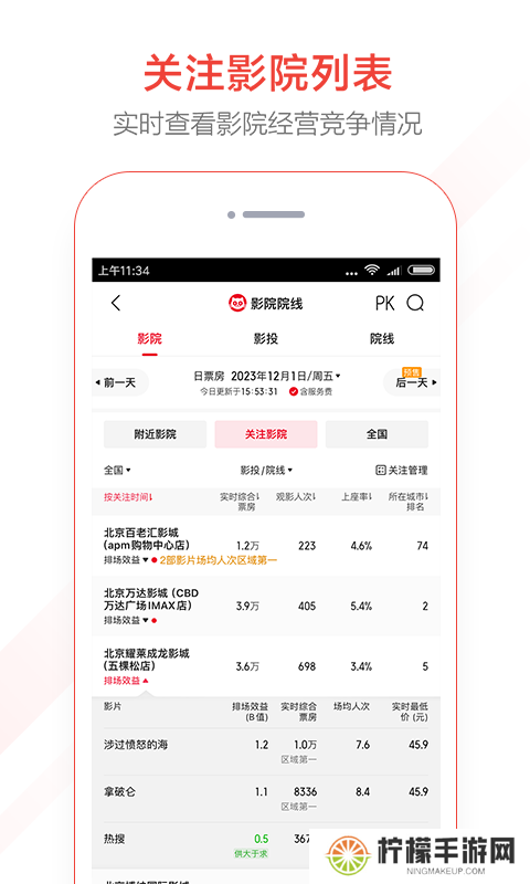 猫眼电影专业版