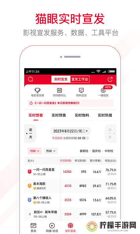 猫眼电影专业版