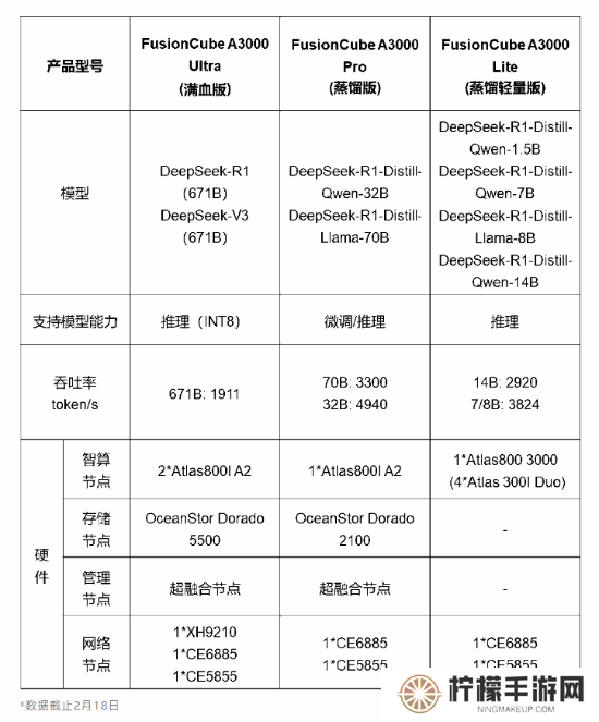本站