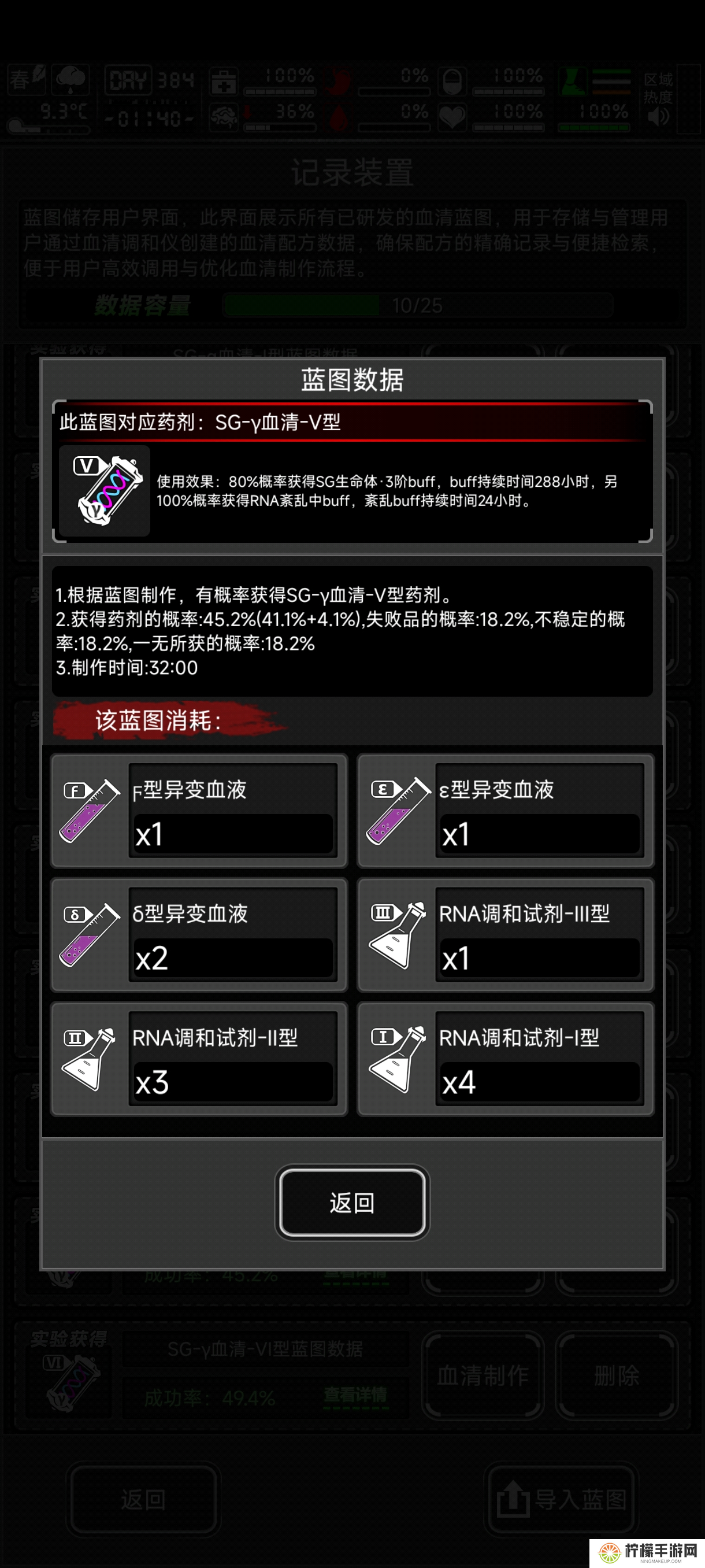 活下去关于萌新怎么快速获得四阶sg